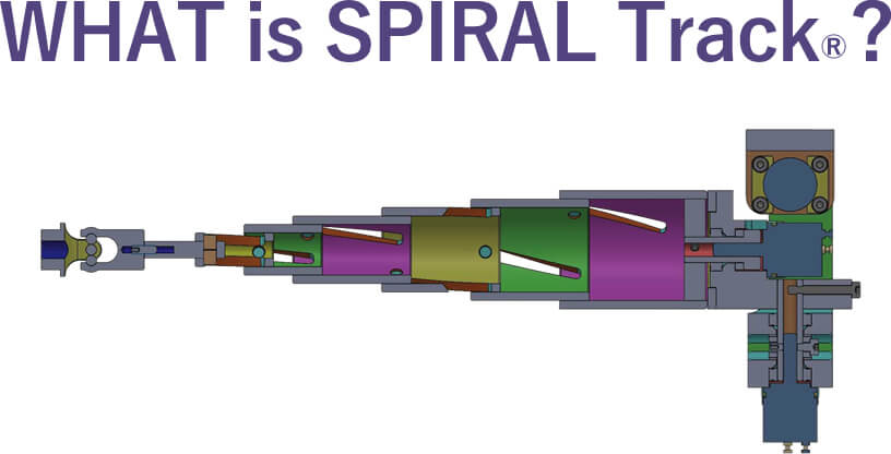 WHAT is SPIRAL Track® ?